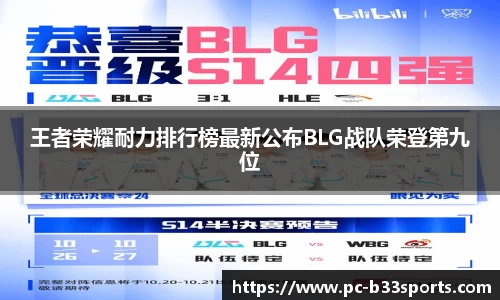 王者荣耀耐力排行榜最新公布BLG战队荣登第九位