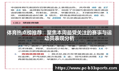 体育热点榜推荐：聚焦本周最受关注的赛事与运动员表现分析